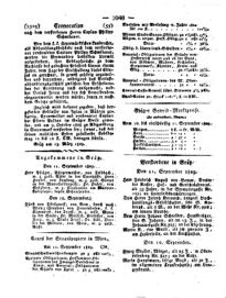 Steyermärkisches Amtsblatt zur Grätzer Zeitung 18290914 Seite: 10