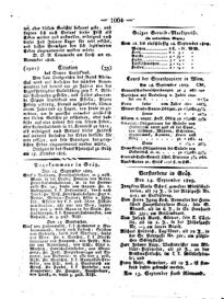 Steyermärkisches Amtsblatt zur Grätzer Zeitung 18290917 Seite: 10