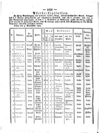 Steyermärkisches Amtsblatt zur Grätzer Zeitung 18290924 Seite: 10