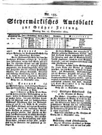 Steyermärkisches Amtsblatt zur Grätzer Zeitung 18290928 Seite: 1