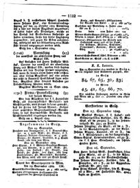 Steyermärkisches Amtsblatt zur Grätzer Zeitung 18290928 Seite: 4