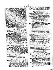 Steyermärkisches Amtsblatt zur Grätzer Zeitung 18290929 Seite: 4