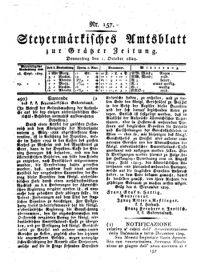 Steyermärkisches Amtsblatt zur Grätzer Zeitung 18291001 Seite: 1