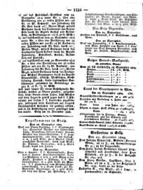 Steyermärkisches Amtsblatt zur Grätzer Zeitung 18291001 Seite: 8