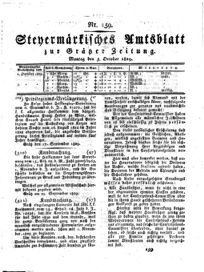 Steyermärkisches Amtsblatt zur Grätzer Zeitung 18291005 Seite: 1