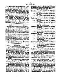 Steyermärkisches Amtsblatt zur Grätzer Zeitung 18291005 Seite: 4