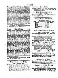 Steyermärkisches Amtsblatt zur Grätzer Zeitung 18291005 Seite: 8