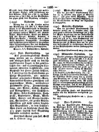 Steyermärkisches Amtsblatt zur Grätzer Zeitung 18291010 Seite: 10