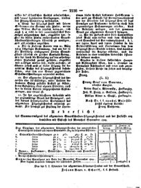 Steyermärkisches Amtsblatt zur Grätzer Zeitung 18291010 Seite: 2