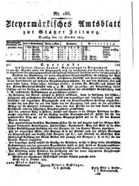 Steyermärkisches Amtsblatt zur Grätzer Zeitung 18291017 Seite: 1