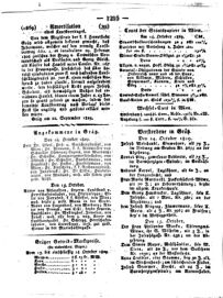 Steyermärkisches Amtsblatt zur Grätzer Zeitung 18291017 Seite: 12