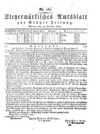 Steyermärkisches Amtsblatt zur Grätzer Zeitung 18291019 Seite: 1