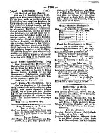 Steyermärkisches Amtsblatt zur Grätzer Zeitung 18291022 Seite: 10