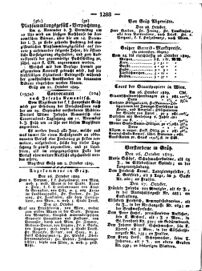 Steyermärkisches Amtsblatt zur Grätzer Zeitung 18291029 Seite: 4