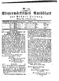 Steyermärkisches Amtsblatt zur Grätzer Zeitung 18291102 Seite: 1