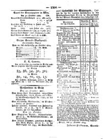 Steyermärkisches Amtsblatt zur Grätzer Zeitung 18291102 Seite: 8