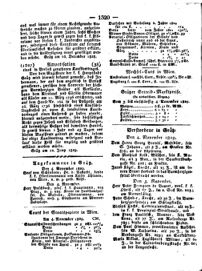 Steyermärkisches Amtsblatt zur Grätzer Zeitung 18291107 Seite: 4