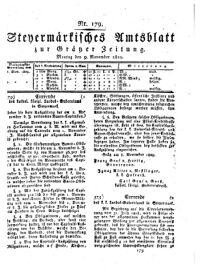 Steyermärkisches Amtsblatt zur Grätzer Zeitung 18291109 Seite: 1