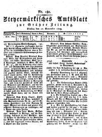 Steyermärkisches Amtsblatt zur Grätzer Zeitung