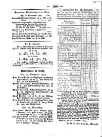 Steyermärkisches Amtsblatt zur Grätzer Zeitung 18291119 Seite: 8