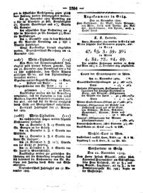 Steyermärkisches Amtsblatt zur Grätzer Zeitung 18291124 Seite: 4