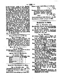 Steyermärkisches Amtsblatt zur Grätzer Zeitung 18291126 Seite: 8