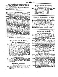 Steyermärkisches Amtsblatt zur Grätzer Zeitung 18291130 Seite: 10