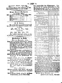 Steyermärkisches Amtsblatt zur Grätzer Zeitung 18291203 Seite: 8