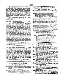 Steyermärkisches Amtsblatt zur Grätzer Zeitung 18291207 Seite: 8