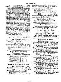 Steyermärkisches Amtsblatt zur Grätzer Zeitung 18291209 Seite: 10