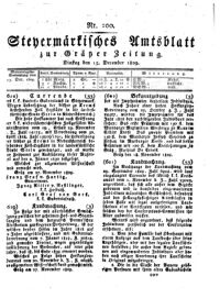 Steyermärkisches Amtsblatt zur Grätzer Zeitung 18291215 Seite: 1