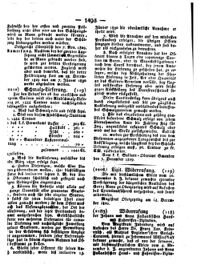 Steyermärkisches Amtsblatt zur Grätzer Zeitung 18291219 Seite: 7