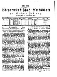 Steyermärkisches Amtsblatt zur Grätzer Zeitung 18291221 Seite: 1