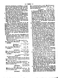 Steyermärkisches Amtsblatt zur Grätzer Zeitung 18291221 Seite: 2