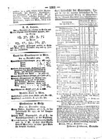 Steyermärkisches Amtsblatt zur Grätzer Zeitung 18291222 Seite: 4