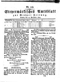 Steyermärkisches Amtsblatt zur Grätzer Zeitung 18291229 Seite: 1