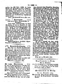 Steyermärkisches Amtsblatt zur Grätzer Zeitung 18291229 Seite: 4