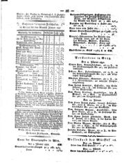 Steyermärkisches Amtsblatt zur Grätzer Zeitung 18320109 Seite: 12