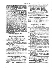 Steyermärkisches Amtsblatt zur Grätzer Zeitung 18320116 Seite: 8