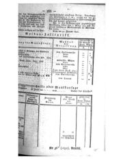 Steyermärkisches Amtsblatt zur Grätzer Zeitung 18320303 Seite: 3