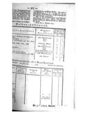 Steyermärkisches Amtsblatt zur Grätzer Zeitung 18320305 Seite: 3