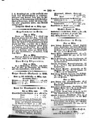 Steyermärkisches Amtsblatt zur Grätzer Zeitung 18320317 Seite: 12