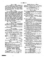 Steyermärkisches Amtsblatt zur Grätzer Zeitung 18320320 Seite: 8