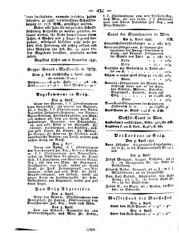 Steyermärkisches Amtsblatt zur Grätzer Zeitung 18320407 Seite: 8