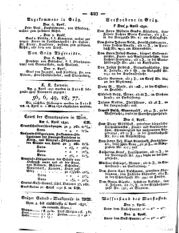 Steyermärkisches Amtsblatt zur Grätzer Zeitung 18320409 Seite: 8