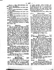 Steyermärkisches Amtsblatt zur Grätzer Zeitung 18320410 Seite: 6