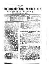 Steyermärkisches Amtsblatt zur Grätzer Zeitung 18320425 Seite: 1