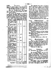 Steyermärkisches Amtsblatt zur Grätzer Zeitung 18320519 Seite: 4