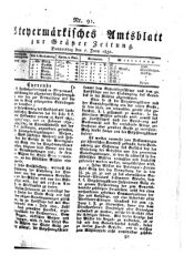 Steyermärkisches Amtsblatt zur Grätzer Zeitung