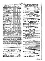 Steyermärkisches Amtsblatt zur Grätzer Zeitung 18320609 Seite: 16